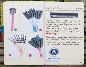 inkyjournal moleskine1