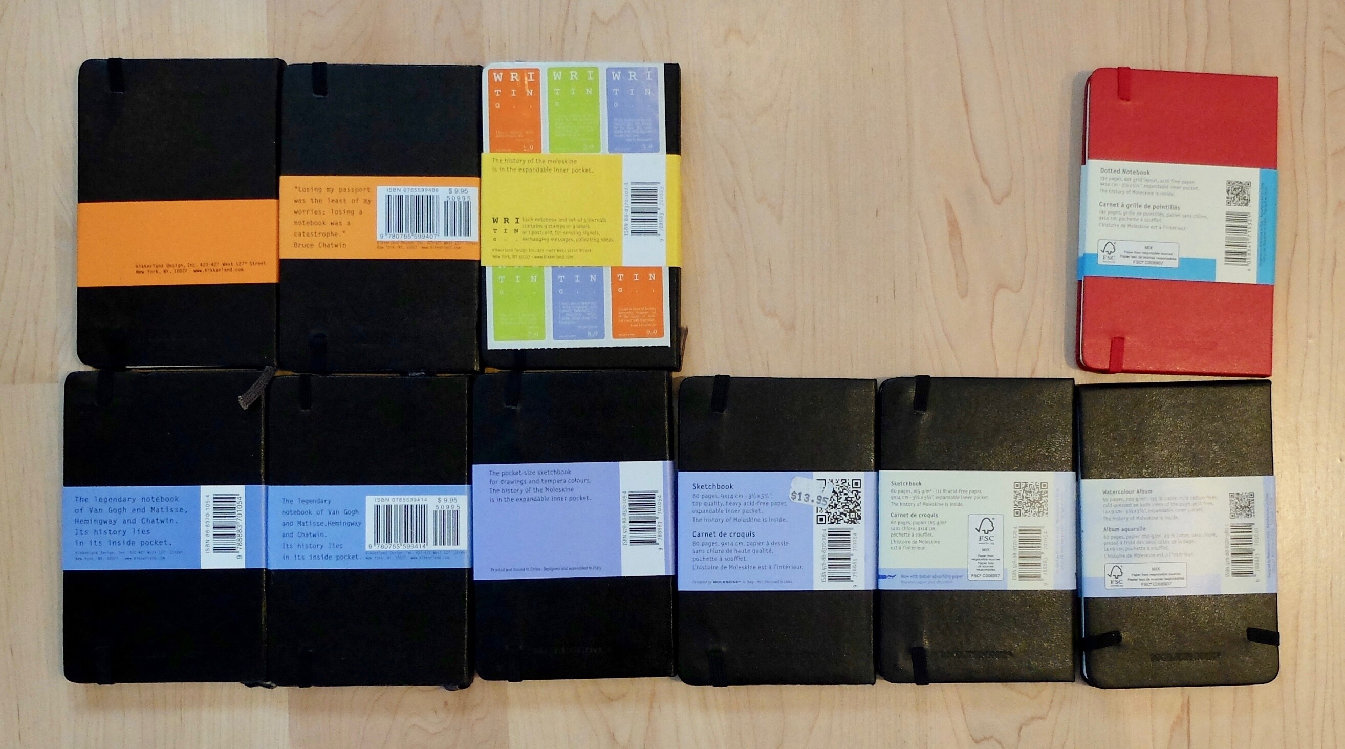 The Evolution of Moleskine Notebook Packaging | Notebook Stories