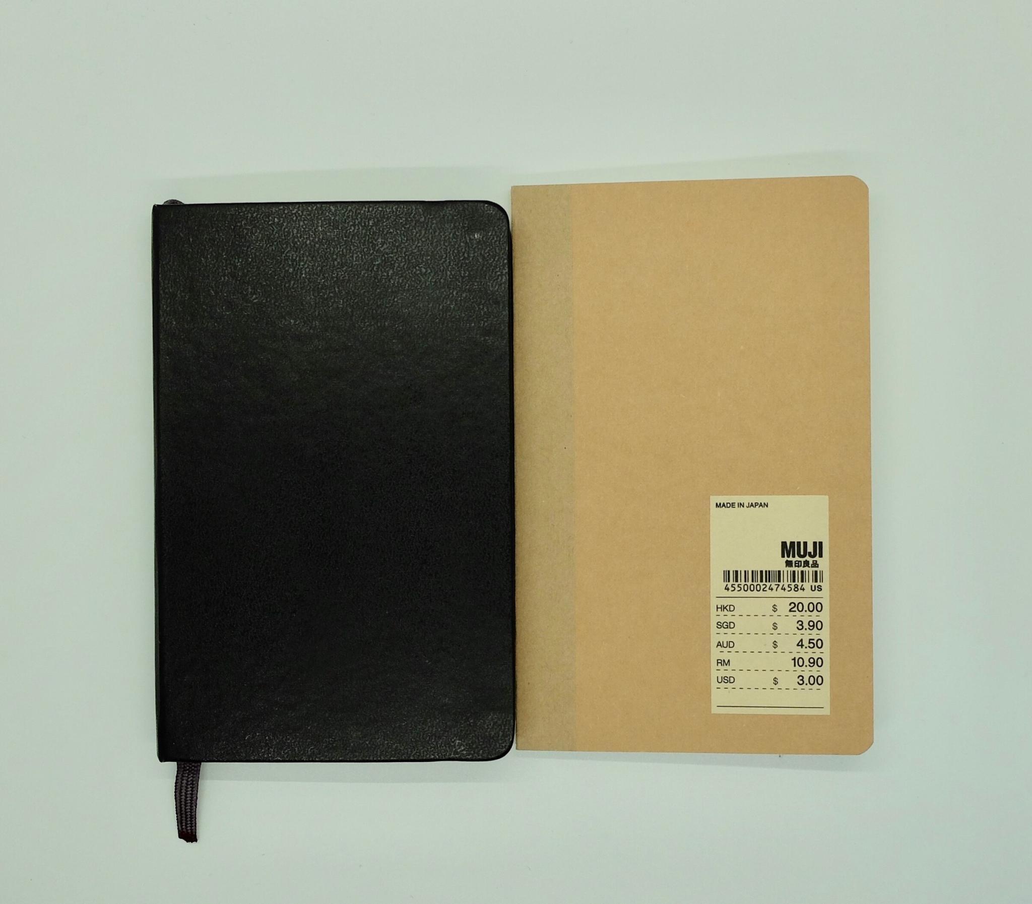 Muji Notebook Review A6 Slim Notebook Stories