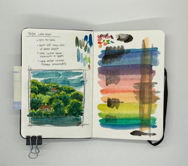 Moleskine Portrait Format Watercolor Notebook Review Notebook Stories