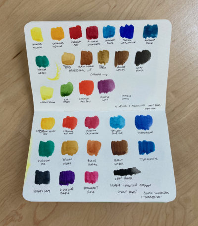 winsor and newton watercolor tests